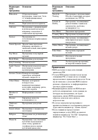 Страница 74