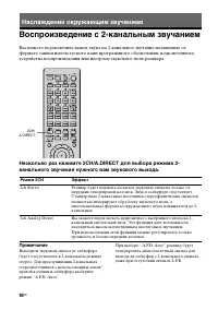 Страница 90