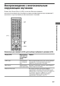 Страница 91