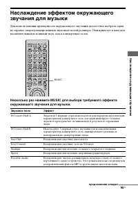 Страница 95