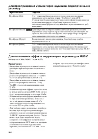 Страница 96