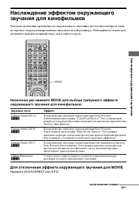 Страница 97