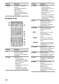 Страница 180