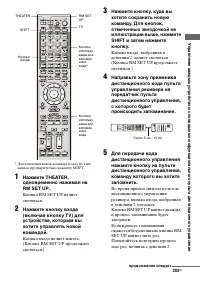 Страница 203