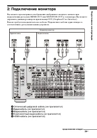 Страница 29