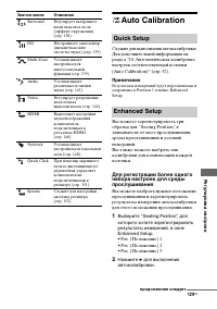 Страница 129