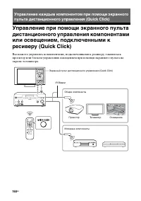 Страница 160