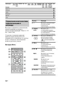 Страница 162