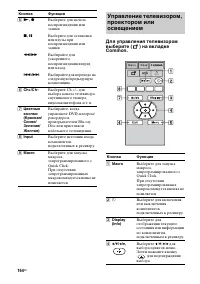 Страница 164