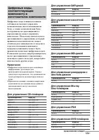 Страница 175