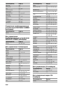 Страница 176