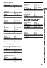 Страница 177
