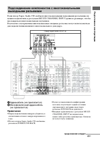 Страница 41