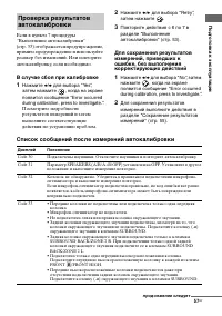 Страница 57