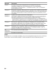Страница 58