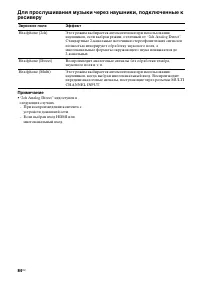 Страница 84