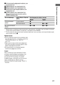Страница 31