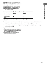 Страница 37