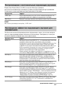 Страница 71
