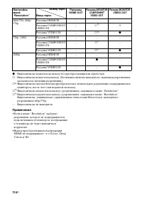 Страница 114