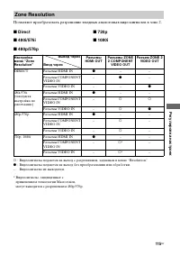 Страница 115