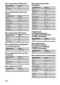 Страница 138