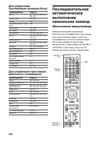 Страница 140