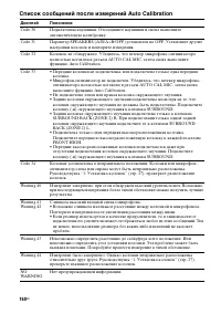 Страница 160