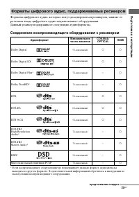 Страница 25