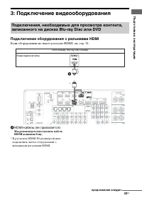 Страница 33
