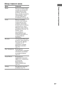 Страница 53