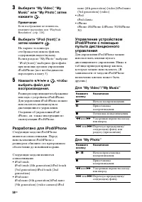 Страница 58