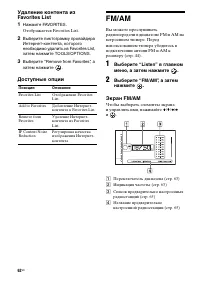 Страница 62