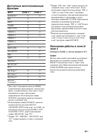 Страница 81
