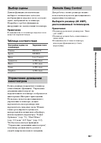 Страница 85