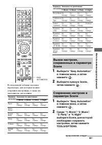Страница 93