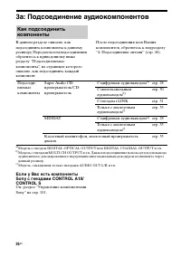 Страница 26