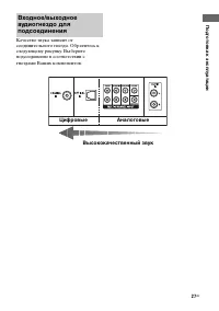 Страница 27