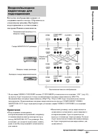 Страница 35