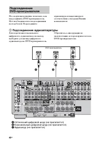 Страница 40
