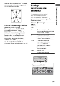 Страница 57