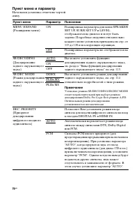 Страница 76