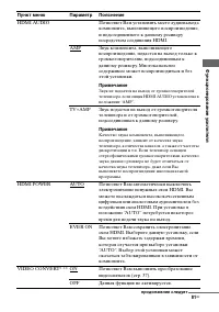 Страница 81