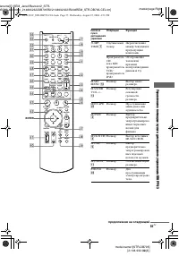 Страница 55