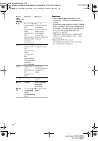 Страница 58