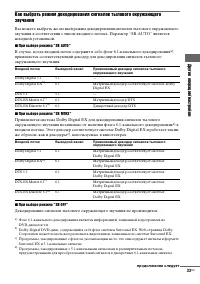 Страница 33