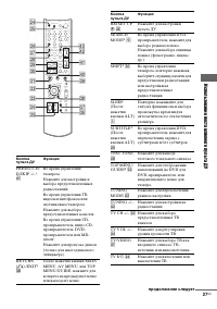 Страница 37