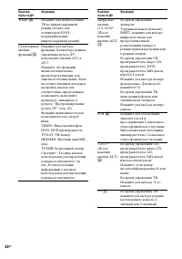 Страница 38