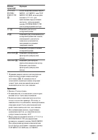 Страница 39