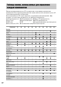 Страница 40